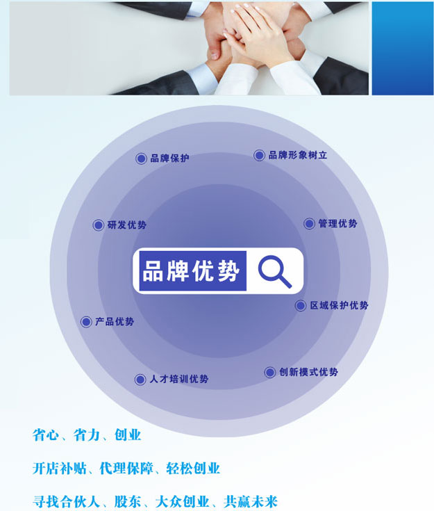 璞华品牌优势 璞华品牌优势